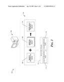 LOCALIZED COLOR TRANSFER diagram and image