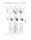 LOCALIZED COLOR TRANSFER diagram and image