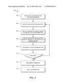 LOCALIZED COLOR TRANSFER diagram and image