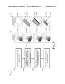 LOCALIZED COLOR TRANSFER diagram and image