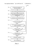 LOCALIZED COLOR TRANSFER diagram and image