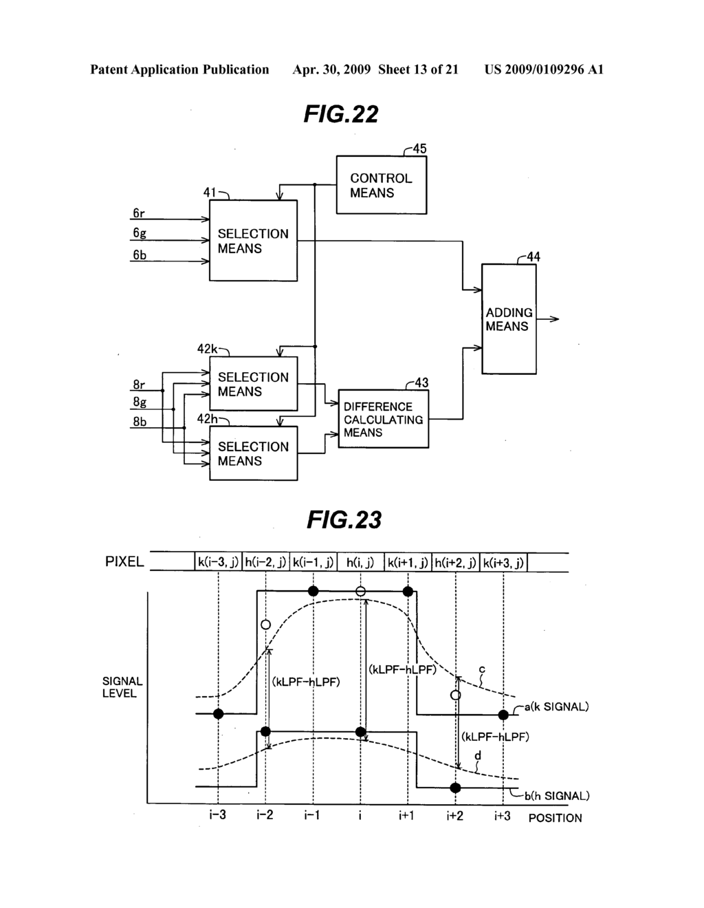 Pxiel signal processing apparatus and pixel signal processing method - diagram, schematic, and image 14
