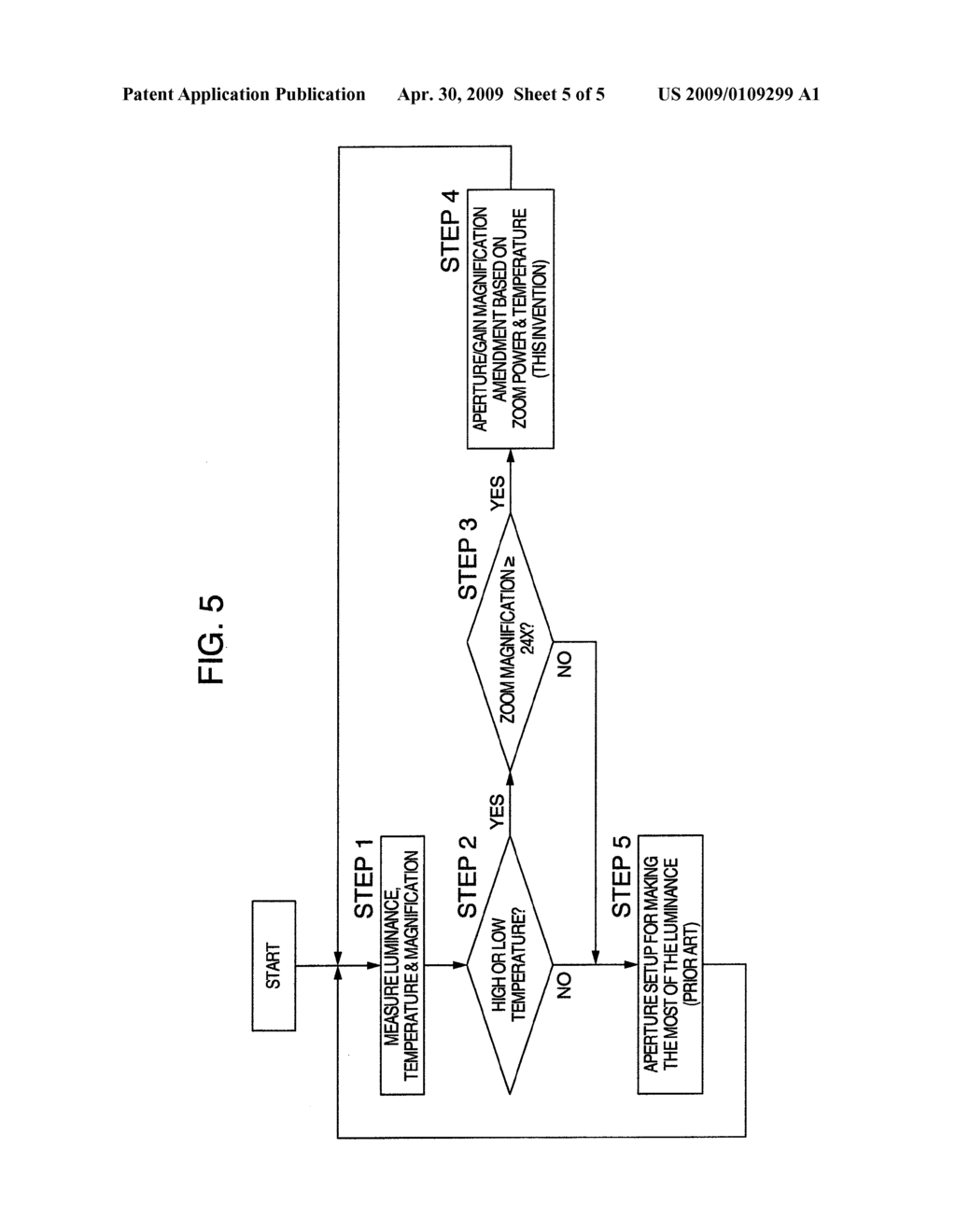 ZOOM CAMERA WITH MANUAL FOCUS FUNCTION - diagram, schematic, and image 06