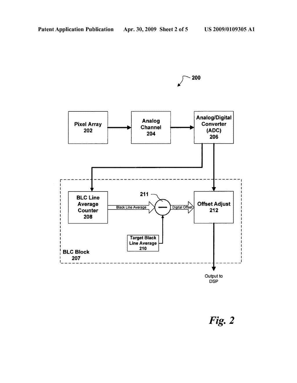 One-step black level calibration for image sensors - diagram, schematic, and image 03