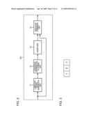 IMAGING DEVICE, IMAGING METHOD, DISPLAY CONTROL DEVICE, DISPLAY CONTROL METHOD, AND PROGRAM diagram and image