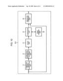 IMAGING DEVICE, IMAGING METHOD, DISPLAY CONTROL DEVICE, DISPLAY CONTROL METHOD, AND PROGRAM diagram and image