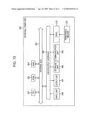 IMAGING DEVICE, IMAGING METHOD, DISPLAY CONTROL DEVICE, DISPLAY CONTROL METHOD, AND PROGRAM diagram and image