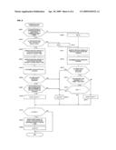 Image recognition device, focus adjustment device and imaging device diagram and image