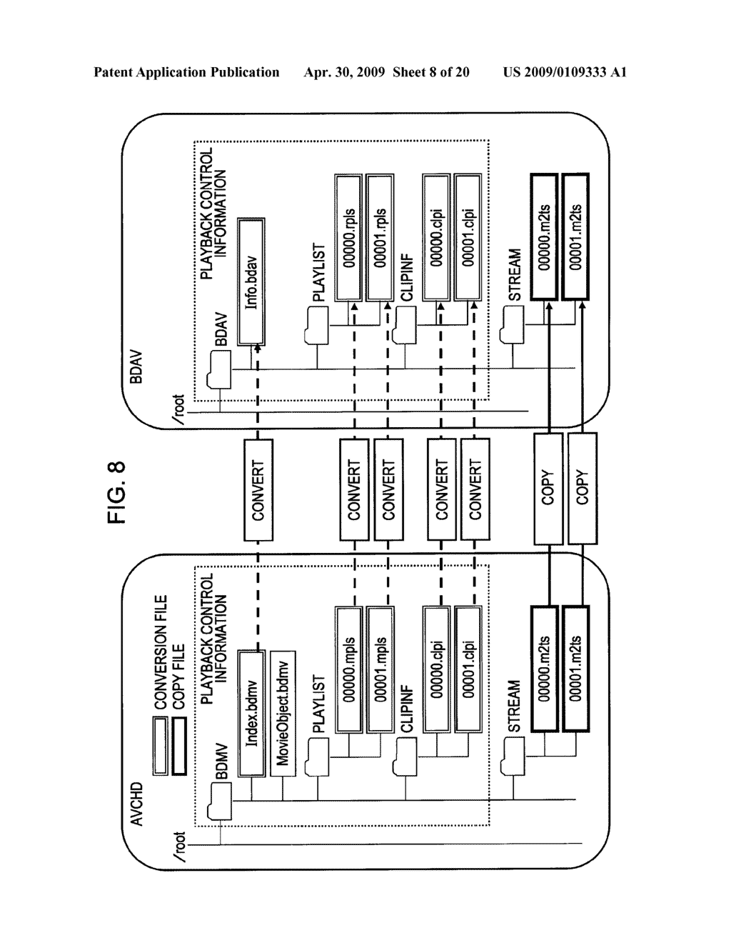 DATA CONVERSION METHOD AND DATA CONVERSION DEVICE, DATA RECORDING DEVICE, DATA PLAYING DEVICE, AND COMPUTER PROGRAM - diagram, schematic, and image 09