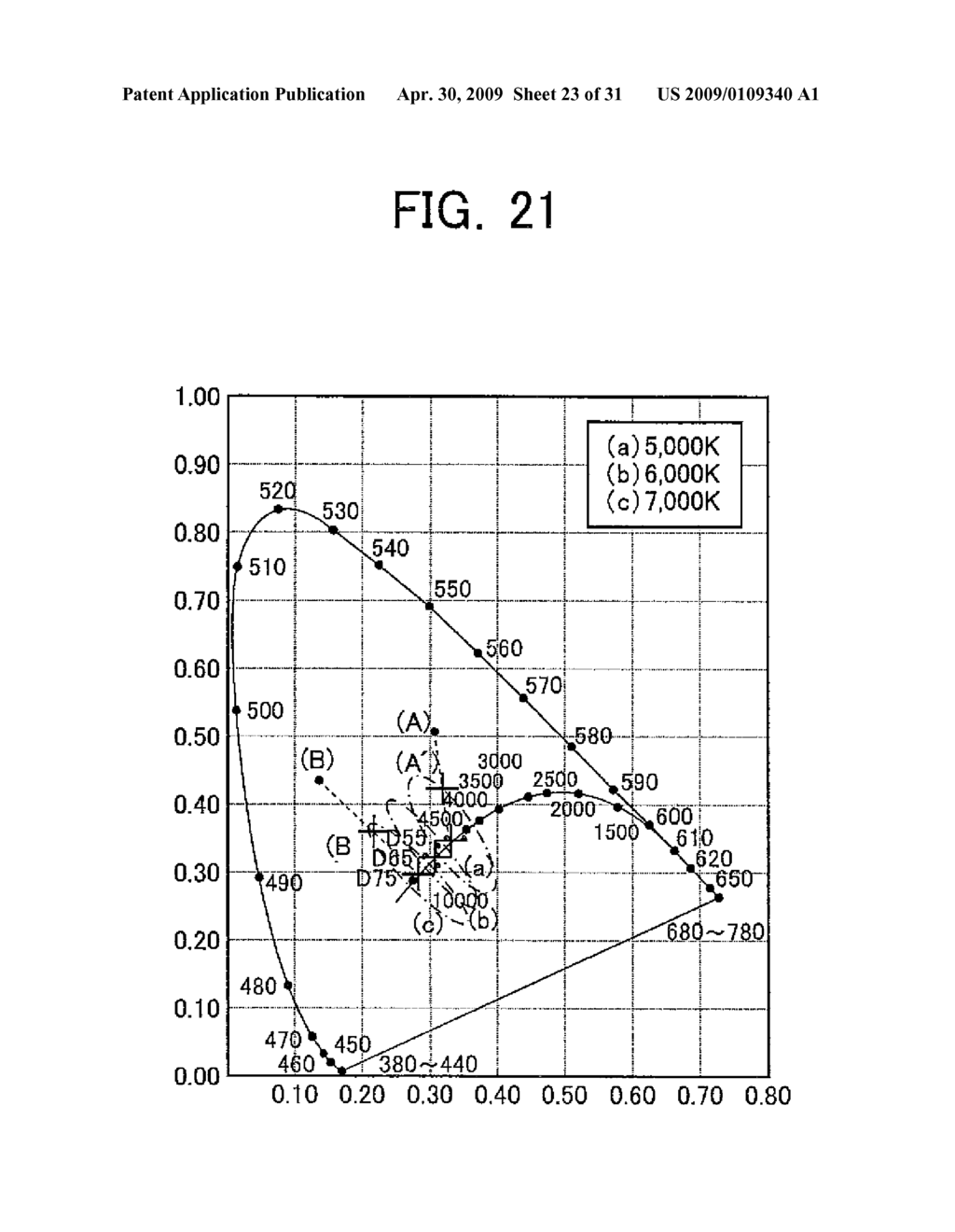 Data Transmission Device, Data Transmission Method, Audio-Visual Environment Control Device, Audio-Visual Environment Control System, And Audio-Visual Environment Control Method - diagram, schematic, and image 24