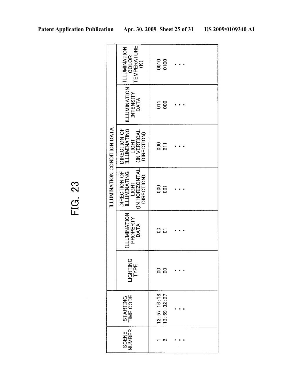 Data Transmission Device, Data Transmission Method, Audio-Visual Environment Control Device, Audio-Visual Environment Control System, And Audio-Visual Environment Control Method - diagram, schematic, and image 26