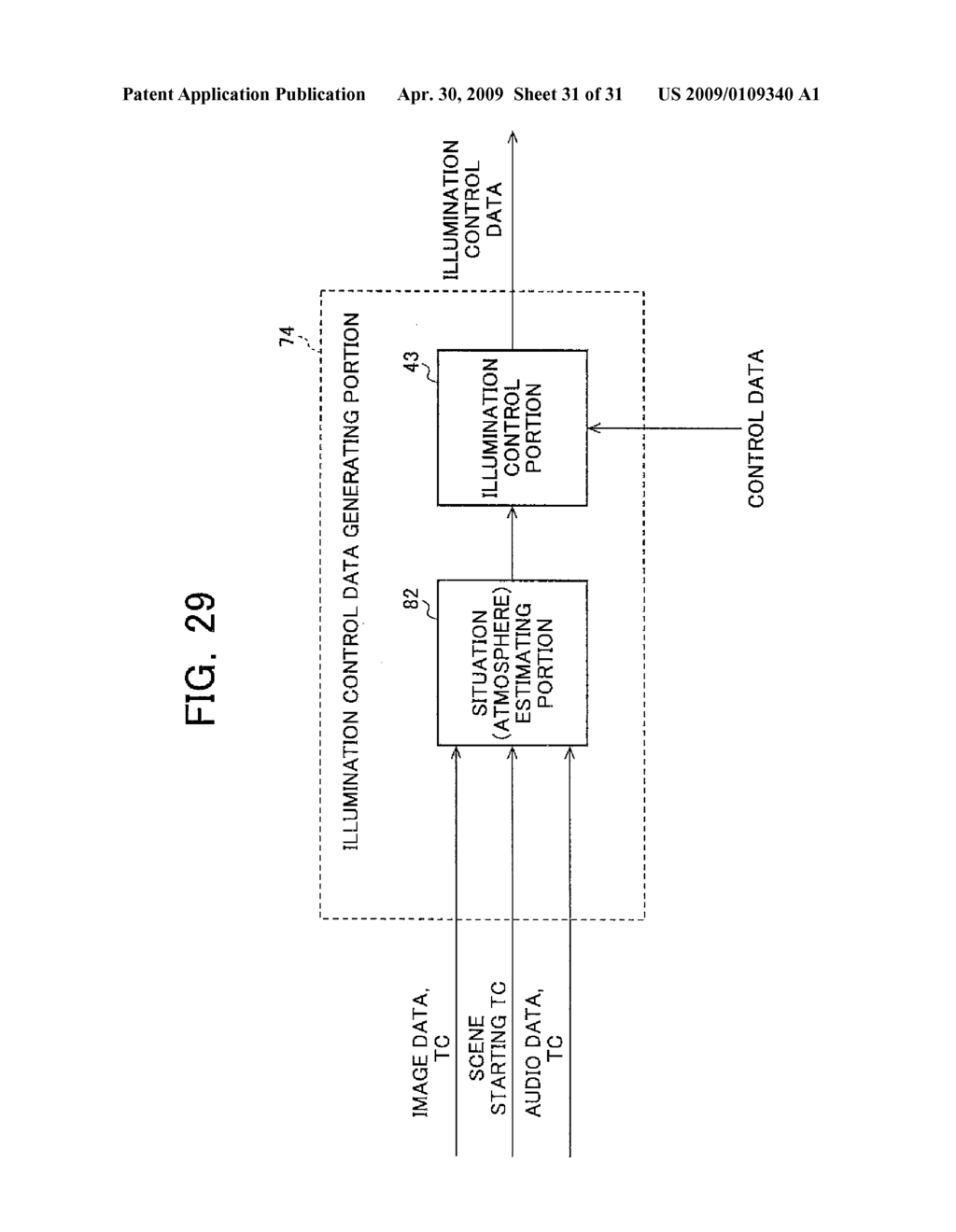 Data Transmission Device, Data Transmission Method, Audio-Visual Environment Control Device, Audio-Visual Environment Control System, And Audio-Visual Environment Control Method - diagram, schematic, and image 32