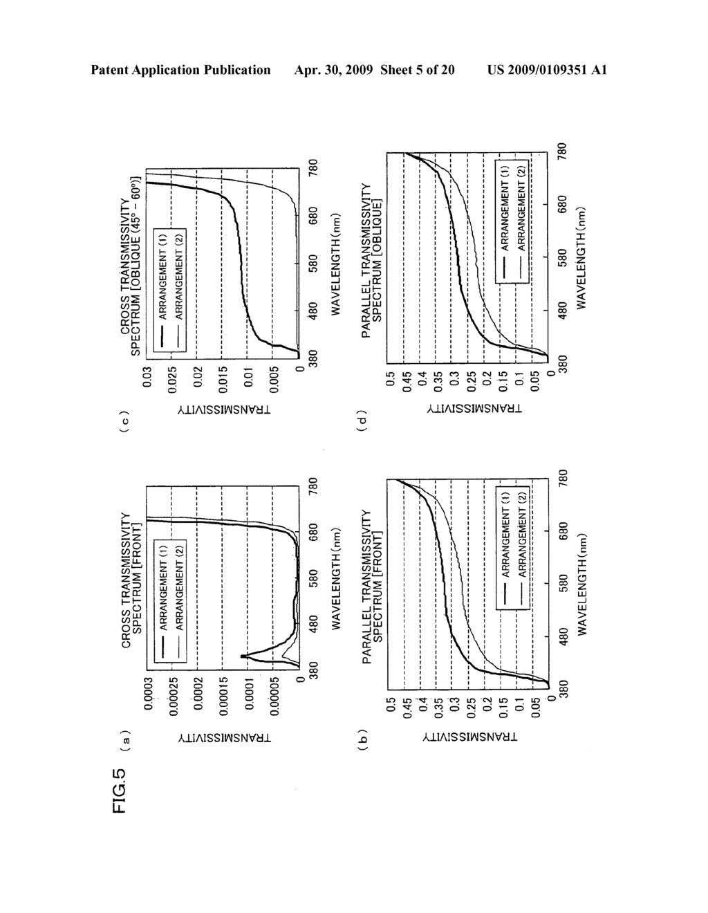 Liquid Crystal Display Device And Television Receiver - diagram, schematic, and image 06