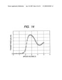 LIQUID CRYSTAL OPTICAL DEVICE MANUFACTURING PROCESS diagram and image