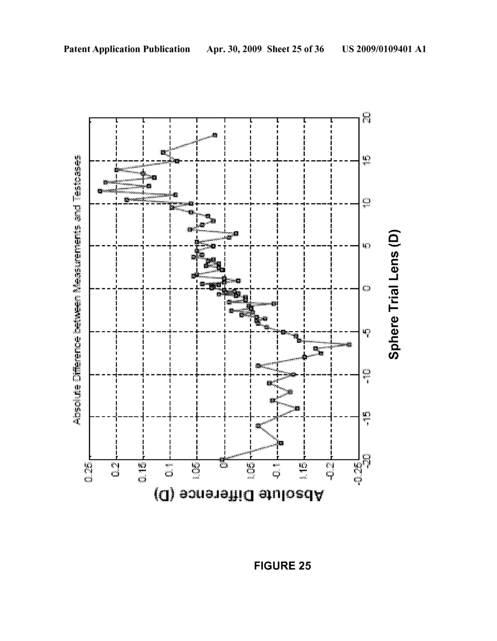 WAVEFRONT SENSOR - diagram, schematic, and image 26