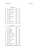 Systems and Software for Wavefront Data Processing, Vision Correction, and Other Applications diagram and image