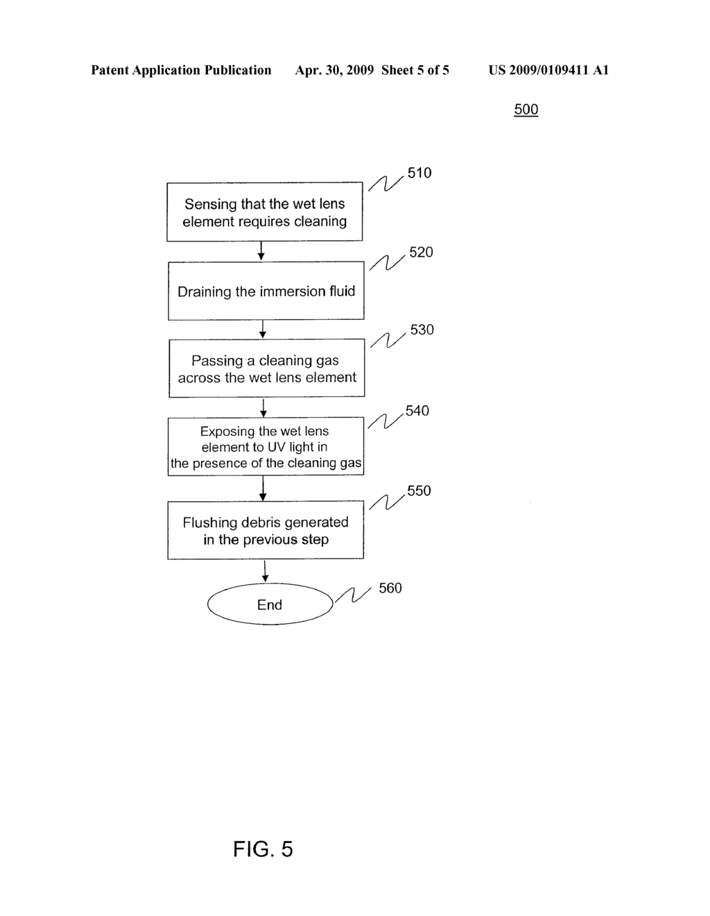 Systems and Methods for Insitu Lens Cleaning Using Ozone in Immersion Lithography - diagram, schematic, and image 06