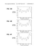 Zeroeth Order Imaging diagram and image