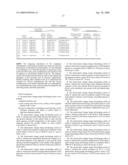 ELECTROSTATIC CHARGE IMAGE DEVELOPING CARRIER, ELECTROSTATIC CHARGE IMAGE DEVELOPER, ELECTROSTATIC CHARGE IMAGE DEVELOPER CARTRIDGE, PROCESS CARTRIDGE, IMAGE FORMING METHOD AND IMAGE FORMING APPARATUS diagram and image