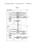 INFORMATION PROCESSING DEVICE, INFORMATION PROCESSING METHOD, AND COMPUTER-READABLE STORAGE MEDIUM diagram and image