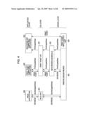 INFORMATION PROCESSING DEVICE, INFORMATION PROCESSING METHOD, AND COMPUTER-READABLE STORAGE MEDIUM diagram and image