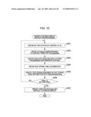 INFORMATION PROCESSING DEVICE, INFORMATION PROCESSING METHOD, AND COMPUTER-READABLE STORAGE MEDIUM diagram and image