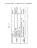 IMAGE FORMING APPARATUS, PRINTING SYSTEM, PRINTING METHOD AND PROGRAM diagram and image