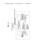 IMAGE FORMING APPARATUS, PRINTING SYSTEM, PRINTING METHOD AND PROGRAM diagram and image