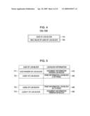 SERVER APPARATUS, MANAGEMENT SYSTEM, AND METHOD diagram and image