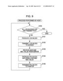 SERVER APPARATUS, MANAGEMENT SYSTEM, AND METHOD diagram and image