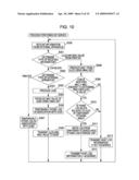 SERVER APPARATUS, MANAGEMENT SYSTEM, AND METHOD diagram and image