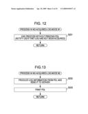 SERVER APPARATUS, MANAGEMENT SYSTEM, AND METHOD diagram and image