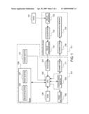 Printing Apparatus, Data Storage Medium, Interface Device, Printer Control Method, And Interface Control Method diagram and image