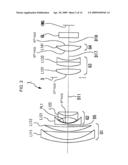 Zoom Lens and Image-Pickup Apparatus diagram and image