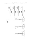 Zoom Lens and Image-Pickup Apparatus diagram and image