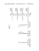 Zoom Lens and Image-Pickup Apparatus diagram and image