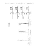 Zoom Lens and Image-Pickup Apparatus diagram and image