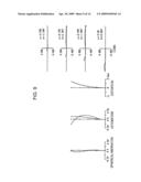 Zoom Lens and Image-Pickup Apparatus diagram and image