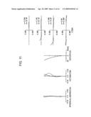 Zoom Lens and Image-Pickup Apparatus diagram and image