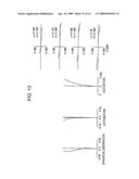 Zoom Lens and Image-Pickup Apparatus diagram and image