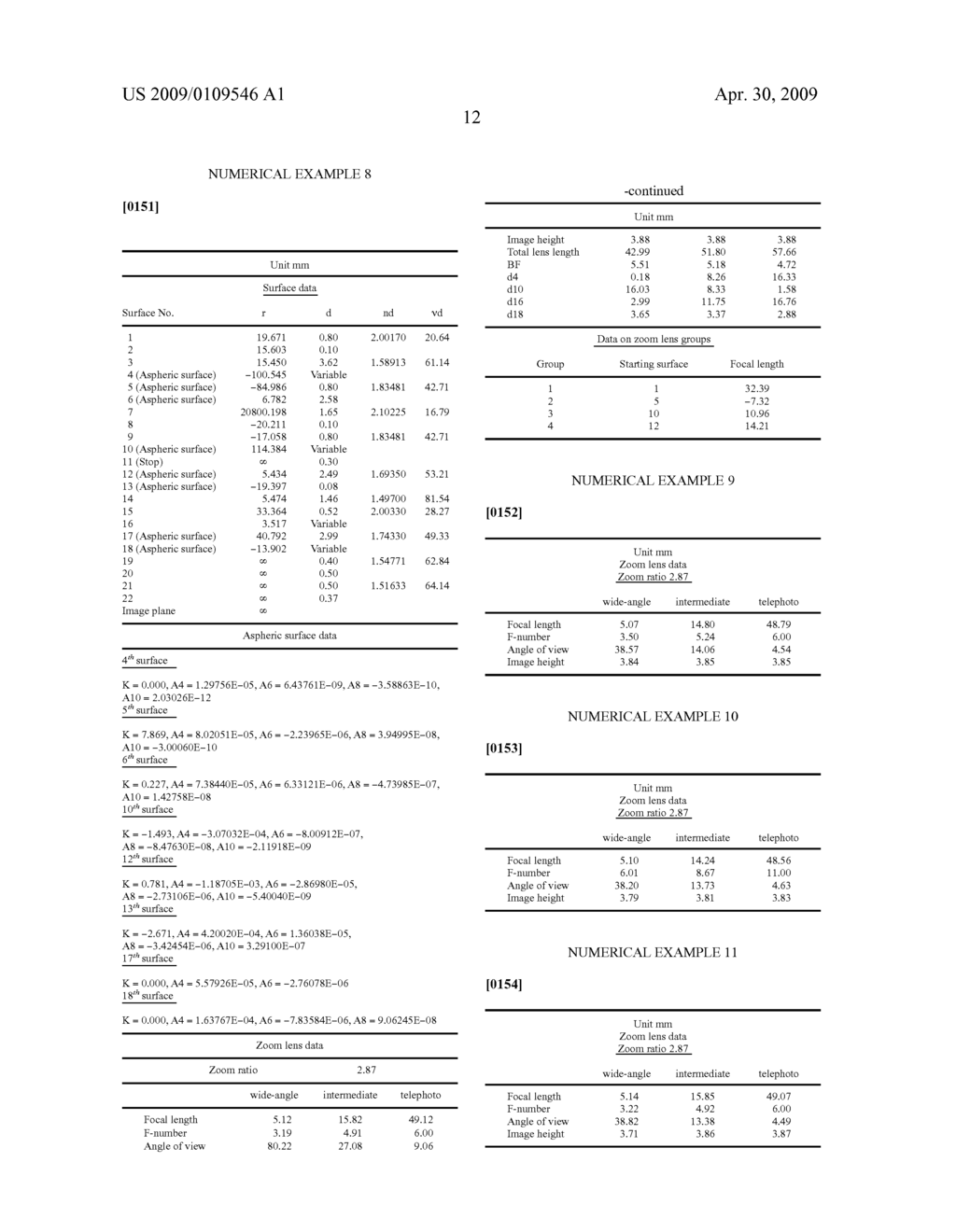 Electronic imaging apparatus - diagram, schematic, and image 32