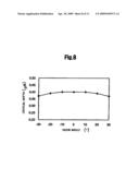 DISK DRIVE AND HEAD SLIDER diagram and image