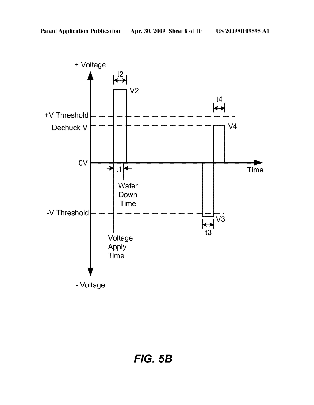 METHOD AND SYSTEM FOR PERFORMING ELECTROSTATIC CHUCK CLAMPING IN TRACK LITHOGRAPHY TOOLS - diagram, schematic, and image 09