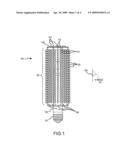 LED LIGHT diagram and image