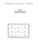 BACKLIGHT UNIT AND DISPLAY APPARATUS diagram and image