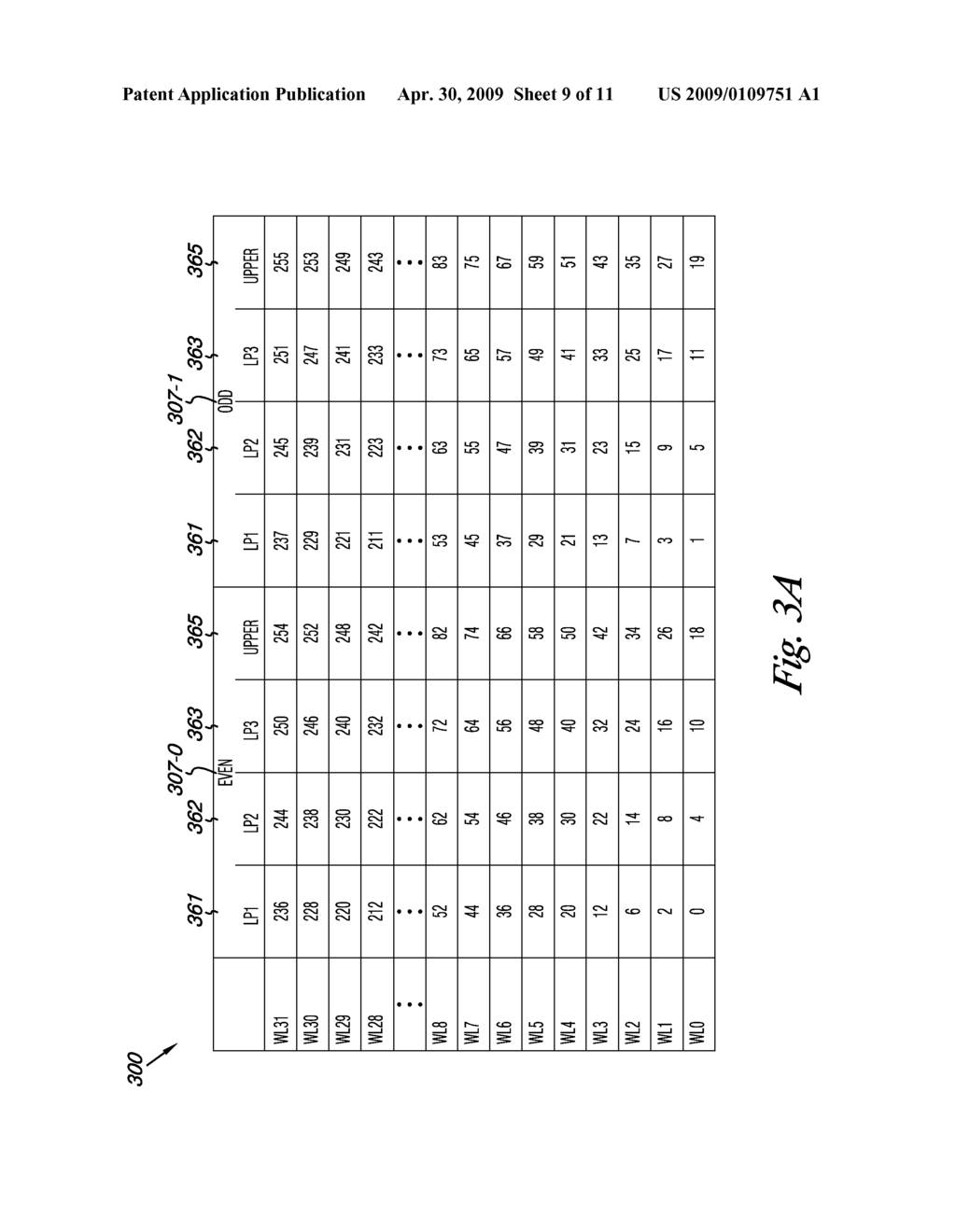 NON-VOLATILE MULTILEVEL MEMORY CELL PROGRAMMING - diagram, schematic, and image 10