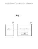 DATA MANAGEMENT METHOD FOR NON-VOLATILE MEMORY DEVICE diagram and image