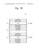 DATA MANAGEMENT METHOD FOR NON-VOLATILE MEMORY DEVICE diagram and image