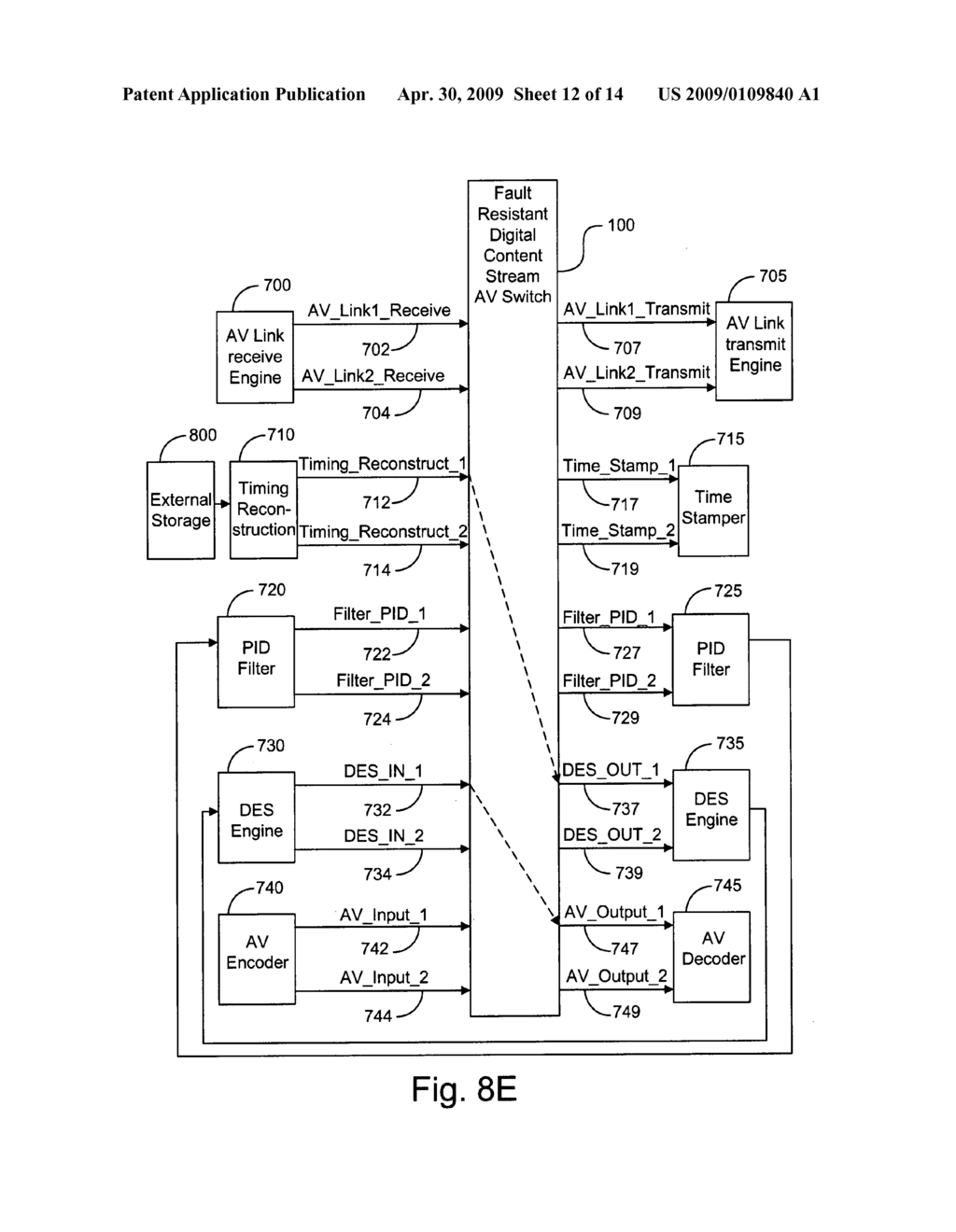 Fault-resistant digital-content-stream AV packet switch - diagram, schematic, and image 13