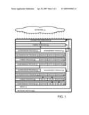 Device Manager Having Authoritative Process Relations For Conforming State Data Upon Failover diagram and image